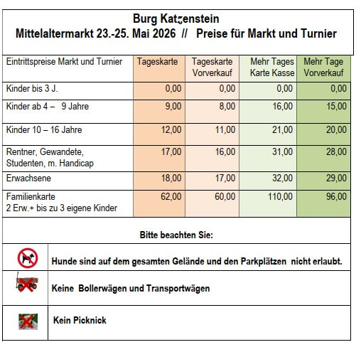 Mittelaltermarkt mit Ritterturnier auf Burg Katzenstein 2026